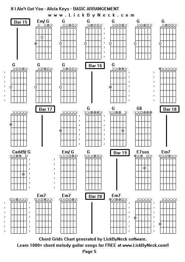 Chord Grids Chart of chord melody fingerstyle guitar song-If I Ain't Got You - Alicia Keys - BASIC ARRANGEMENT,generated by LickByNeck software.